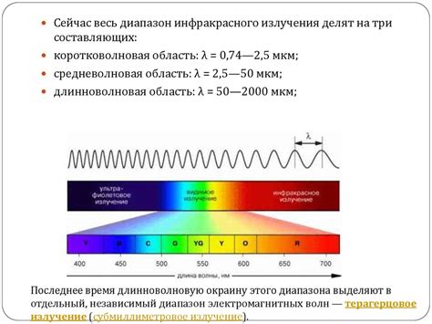 Рефлексия инфракрасного излучения