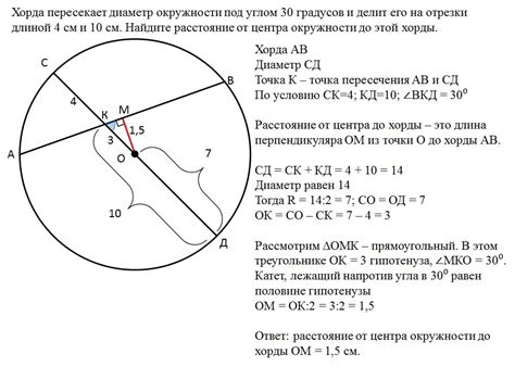 Решение задачи на вычисление хорды окружности с радиусом и углом