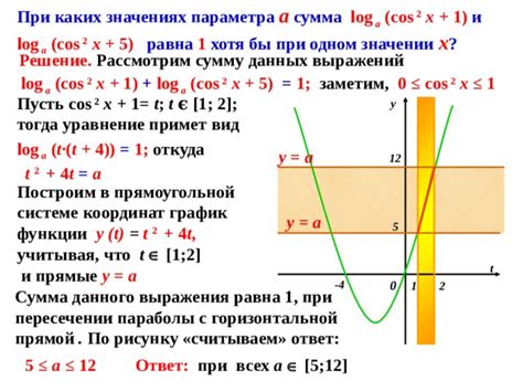 Решение задач на основе данных в прямоугольной системе координат