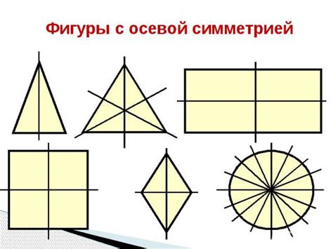 Решение задач с использованием симметрии