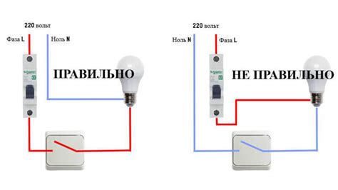 Решение проблемы выключения телефона на Радмире