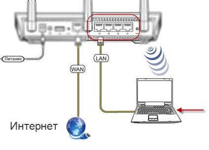 Решение проблемы соединения Wi-Fi с колонкой