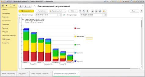 Решение распространенных проблем при работе со степлером