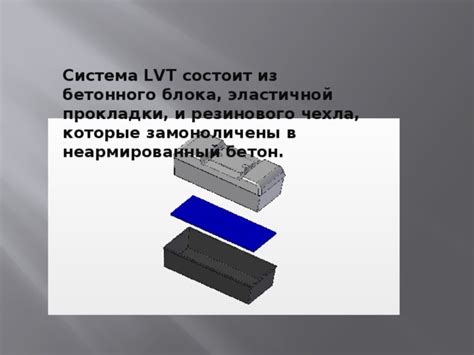 Решение №4: Использование резинового прокладки