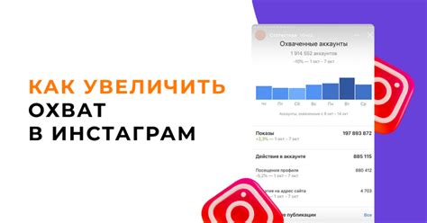 Решения для увеличения охватов в Instagram