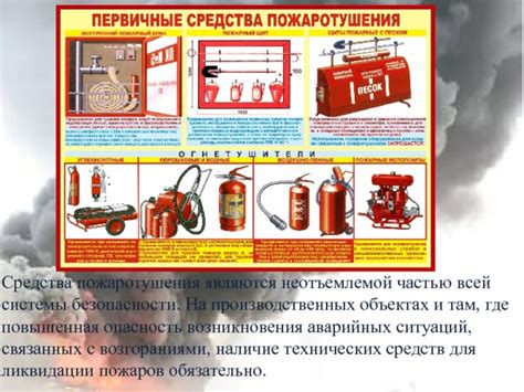 Риск возникновения пожаров и аварийных ситуаций