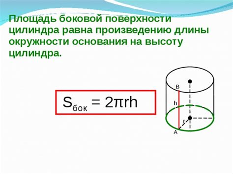 Рисование боковой поверхности цилиндра