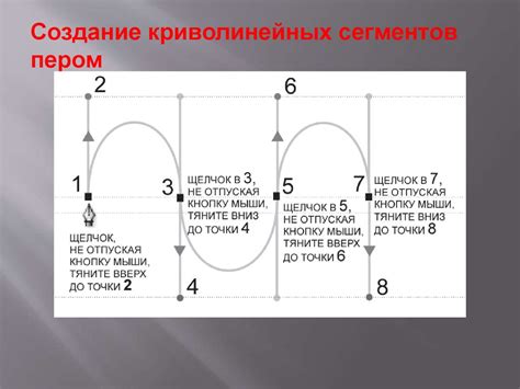 Рисование контуров Нехочухи