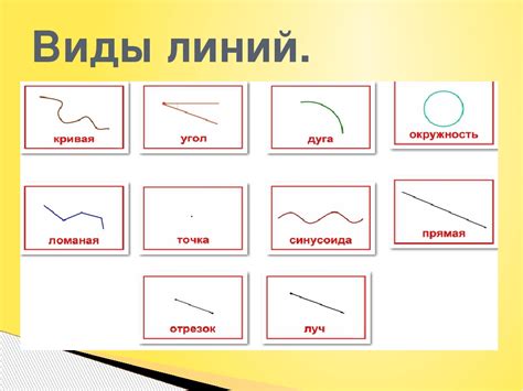 Рисование обводочных линий