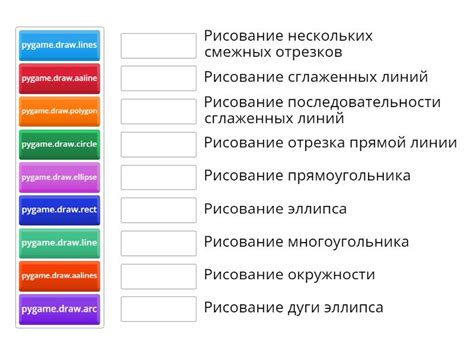 Рисование основных элементов тайлсета