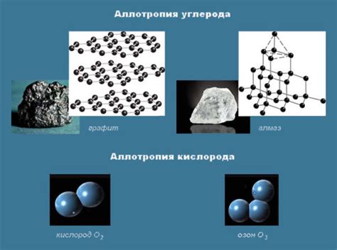 Рисование первого пламенного элемента