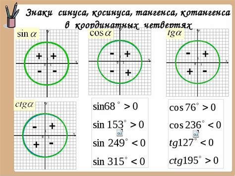 Рисуйте окружность