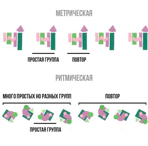 Ритм