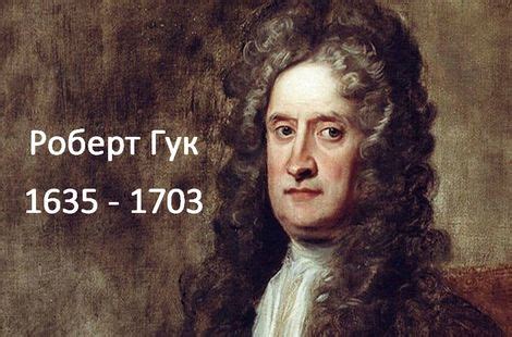 Роберт Гук: открытия 1665 года