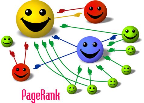 Ролик PageRank