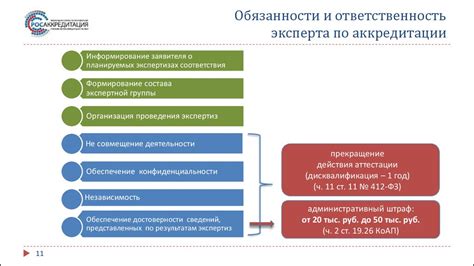 Роли и ответственность в процессе аккредитации