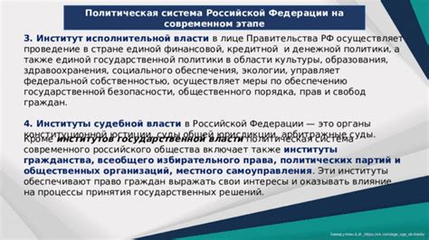 Роли политических прав и свобод в современном обществе