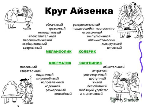 Роль асцендента в определении характера и внешности человека