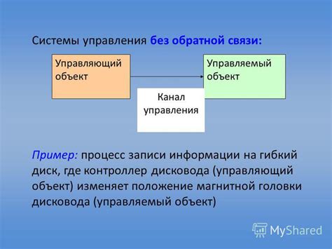 Роль без обратной связи в устройствах