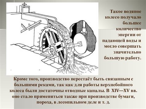 Роль верхнебойного колеса в истории