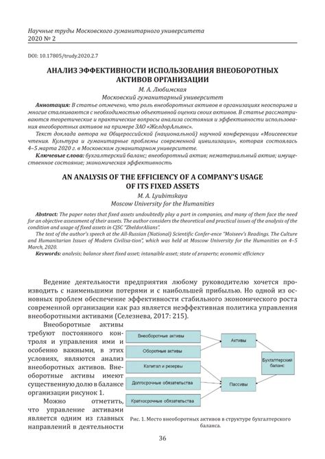 Роль внеоборотных активов в балансе организации