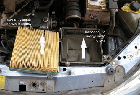 Роль воздушного фильтра в двигателе