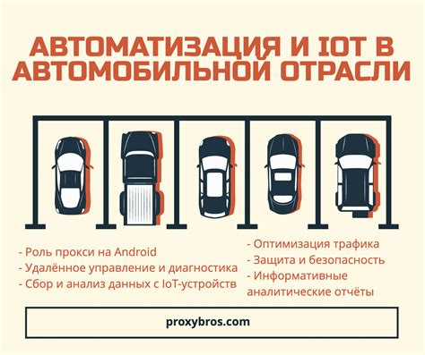 Роль в автомобильной отрасли