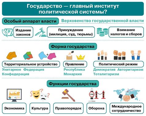 Роль государства и законодательства