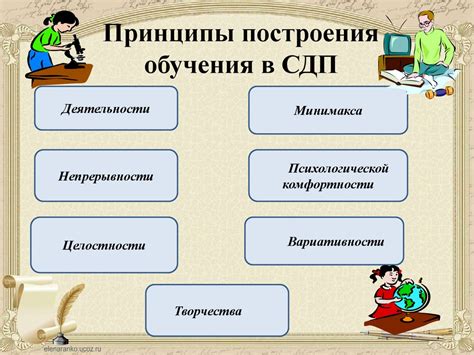 Роль дайвера лексического значения 6 класса в обучении русскому языку