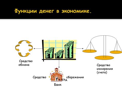 Роль денег в экономике: функции и значимость