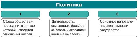 Роль деятельности в общественной жизни