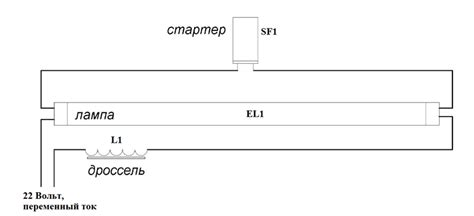 Роль дросселя в электрической цепи люминесцентных ламп