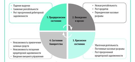 Роль жены-тайницы: влияние на политические решения