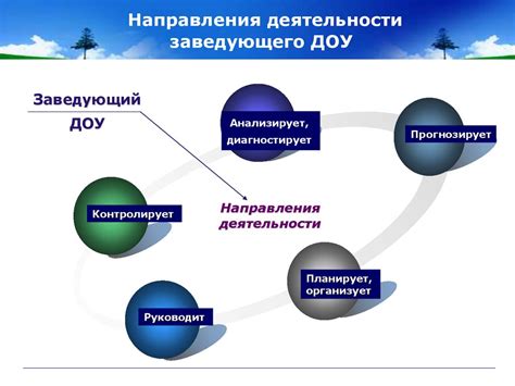 Роль заведующего хозяйством: сущность и ответственность