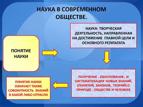 Роль законов ману в обществе