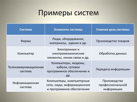 Роль интеллектуальных интегрированных систем в современном мире