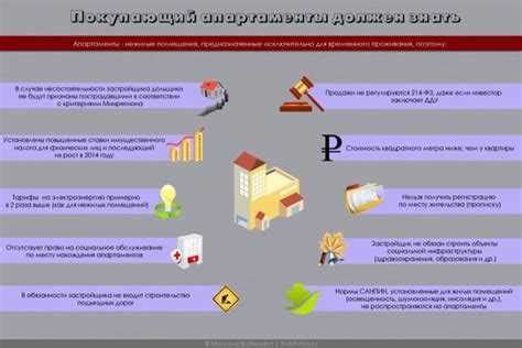 Роль и назначение задатка при съеме квартиры