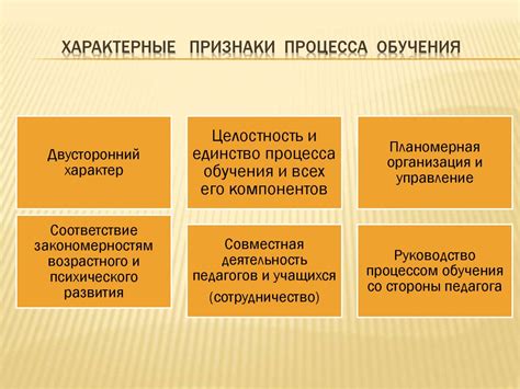 Роль кластера в программе обучения