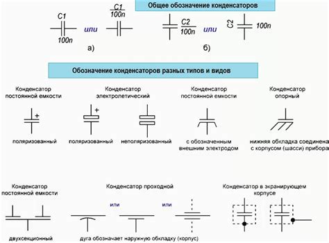 Роль конденсаторов в электрических схемах
