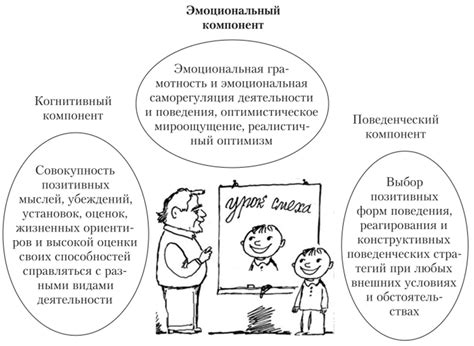 Роль конструктивных игр в формировании навыков позитивного мышления и самооценки