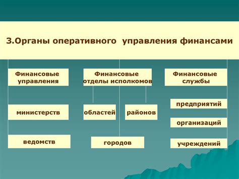 Роль кредитной организации в экономике