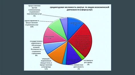 Роль крестьянства в экономике страны