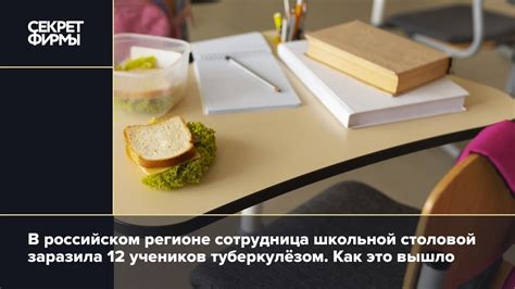 Роль кухонного работника в школьной столовой