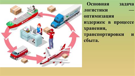 Роль логистики в сокращении издержек