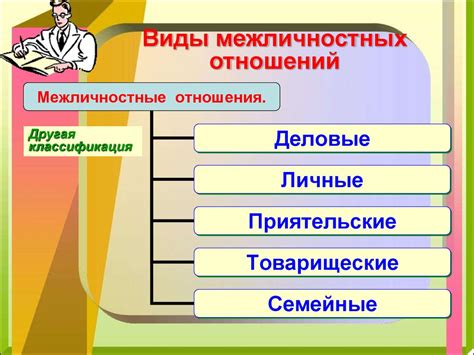 Роль любви и межличностных отношений в жизни человека