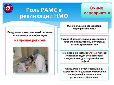 Роль медицинского образования в переподготовке медицинских работников