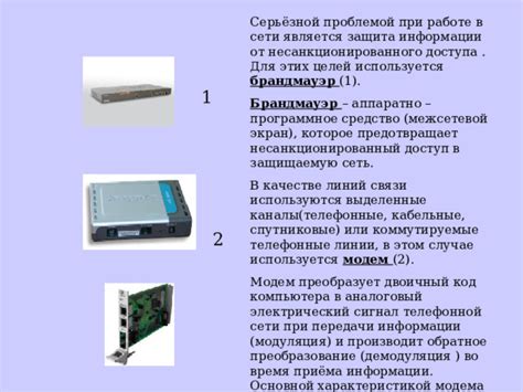 Роль модема в работе компьютера