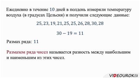 Роль модуля чисел в статистике: безопасное и эффективное использование