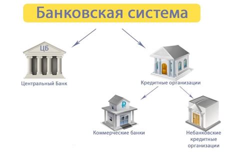 Роль налоговой системы в экономике России