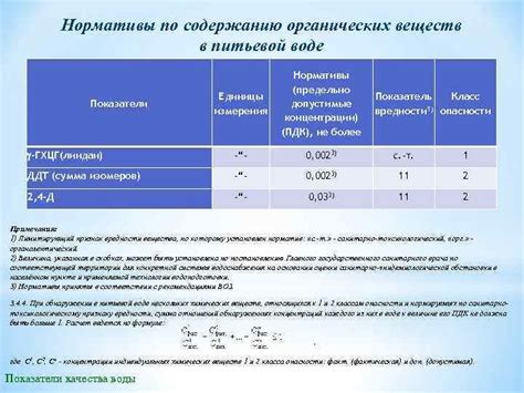 Роль обобщенных показателей в оценке качества питьевой воды